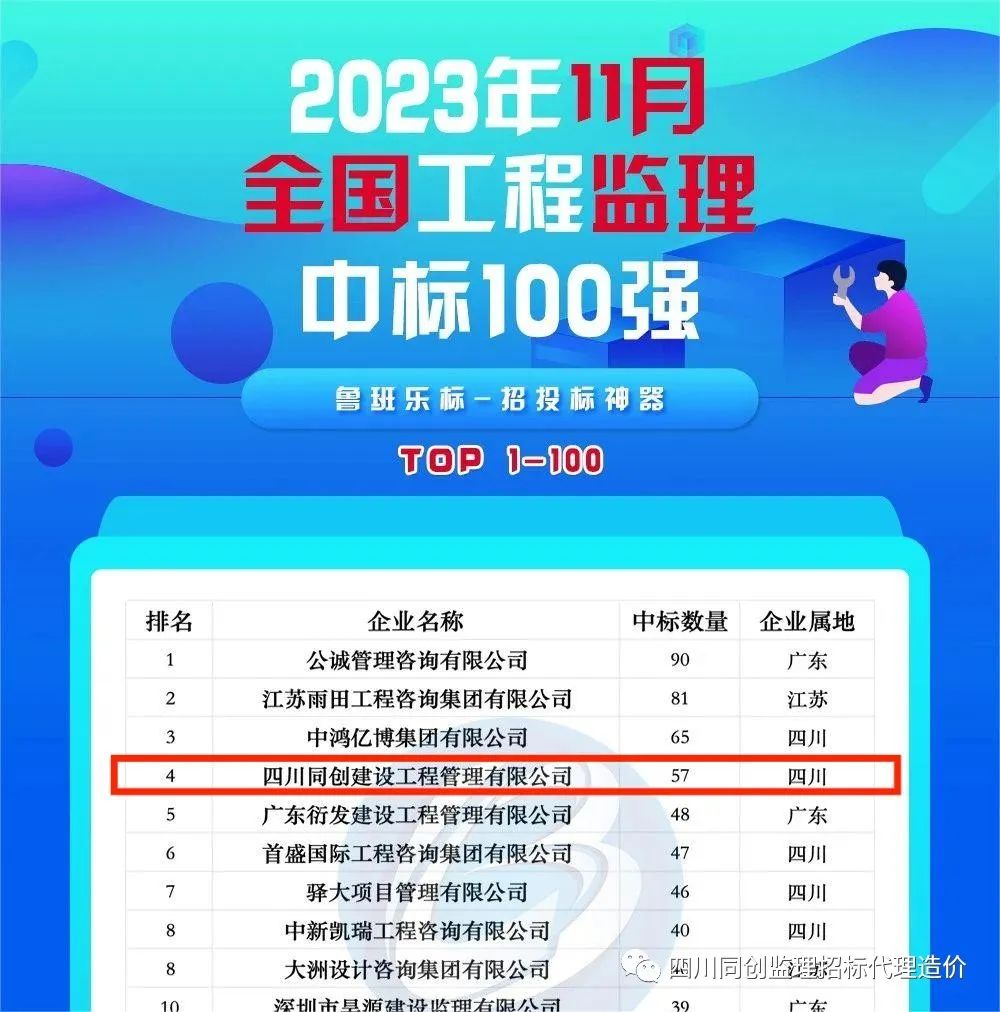 1706727562963064928.jpg 微信圖片_20240201103240.jpg